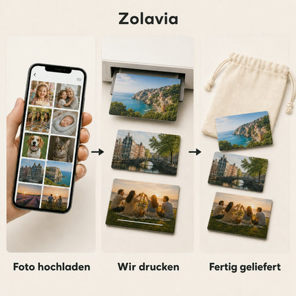 So funktioniert es: Foto hochladen, wir drucken, fertig geliefert