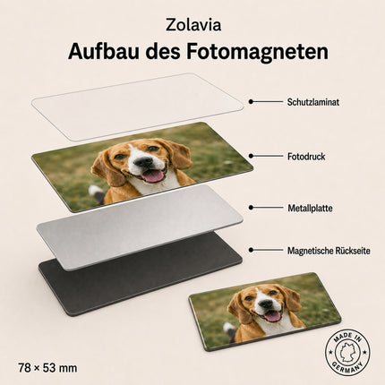 Aufbau des Fotomagneten